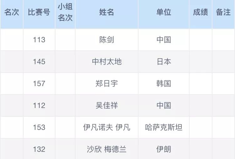 2024年澳门特马今晚开奖号码,项目管理推进方案_限定版28.198