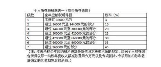 新澳门资料免费长期公开,2024,快速实施解答策略_DX版24.74