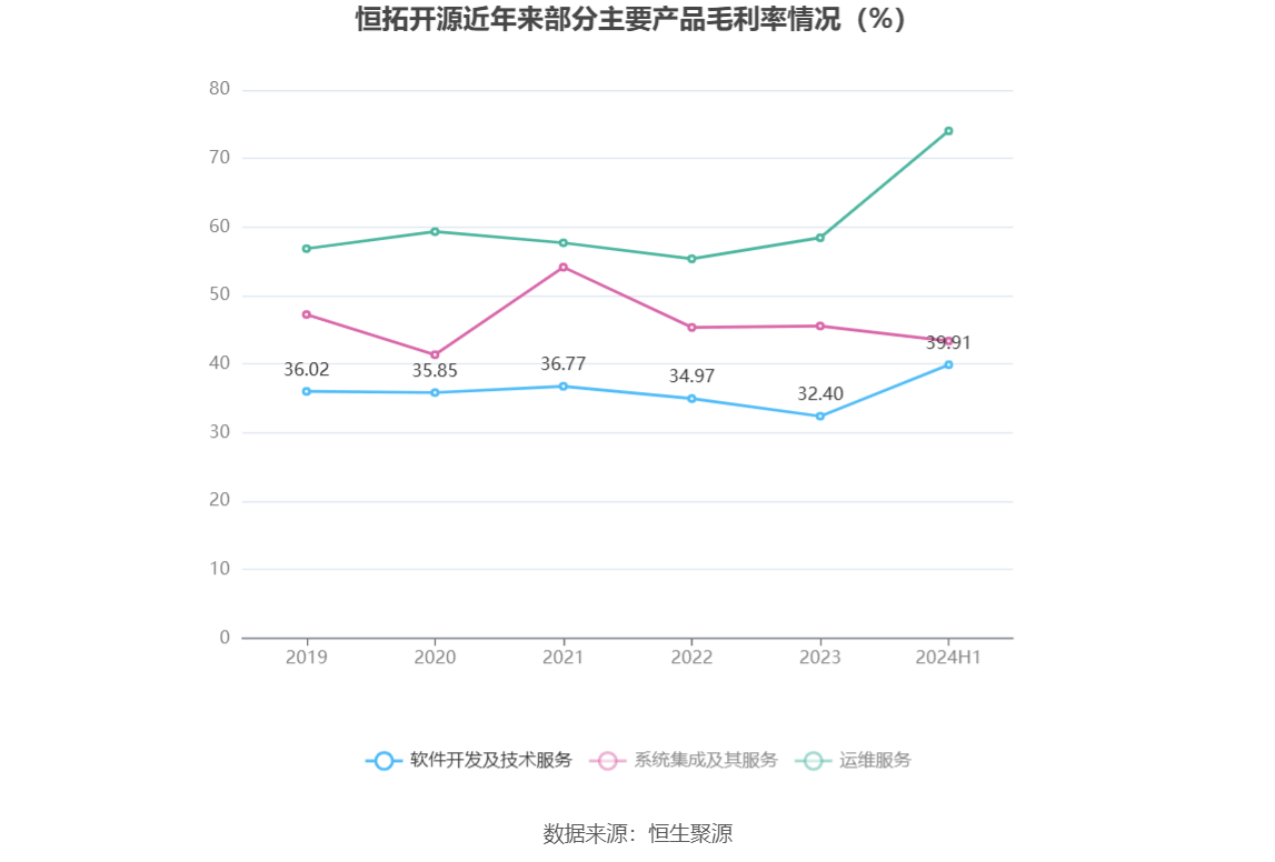 2024天天开彩资料大全免费,实践方案设计_苹果版20.825