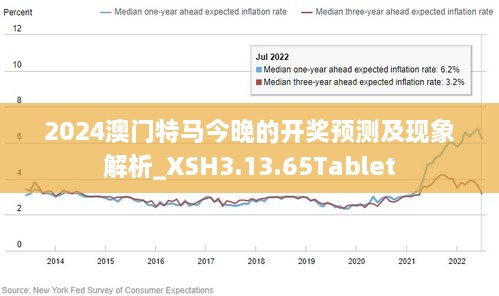 新澳2024年精准特马资料,预测分析说明_nShop33.580