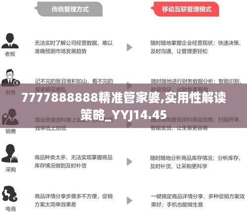 77778888管家婆必开一期,数据解析导向策略_AR46.296