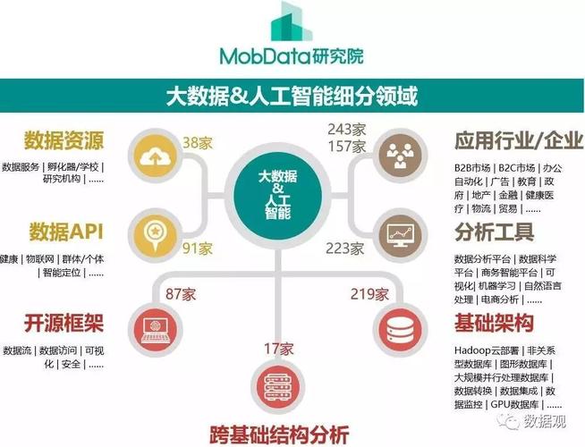 澳门最精准正最精准龙门,深层数据策略设计_战斗版97.580