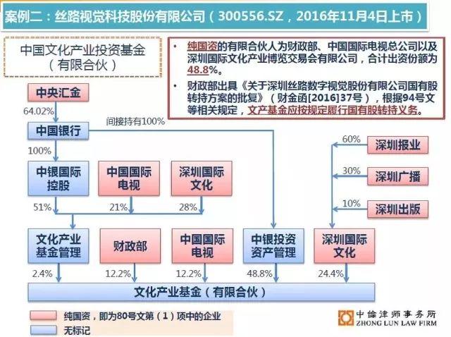 2024年奥门免费资料,广泛的解释落实方法分析_Console14.845