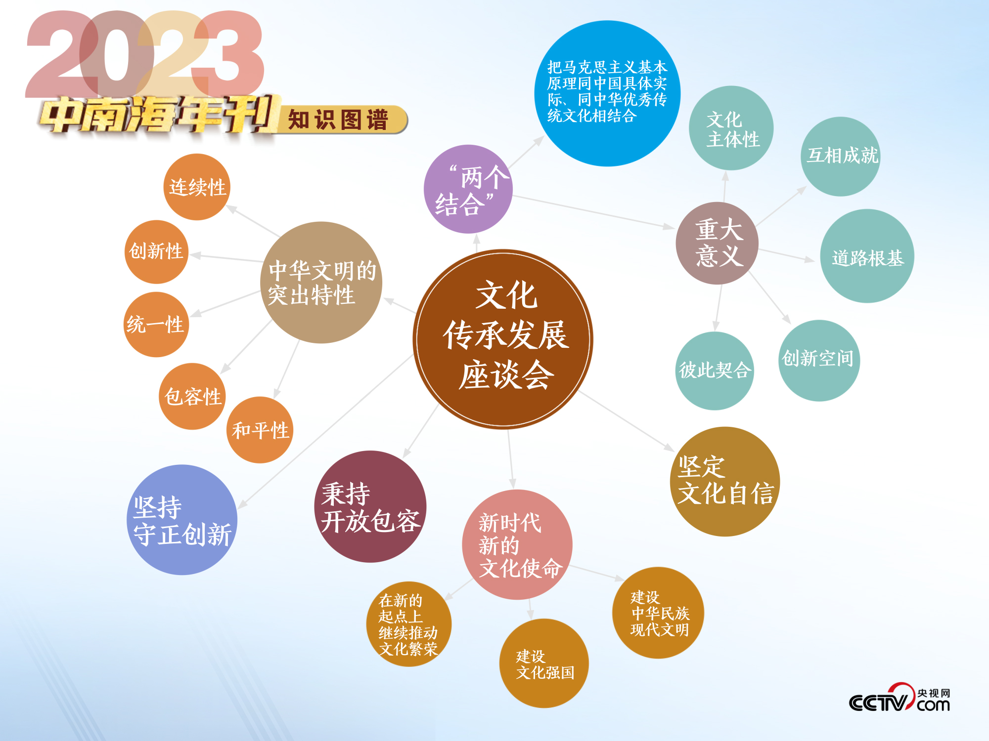 2024年新澳门天天开奖,创新落实方案剖析_冒险版89.965