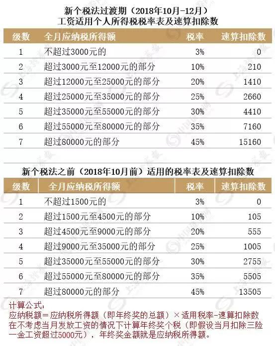 澳门一码一肖一特一中是合法的吗,快速解答方案执行_Harmony款60.397