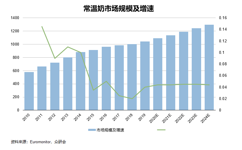 新澳大众网免费资料网,深度策略应用数据_策略版28.760