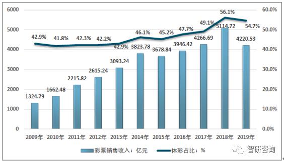 三中三免费资料,市场趋势方案实施_ios2.97.118