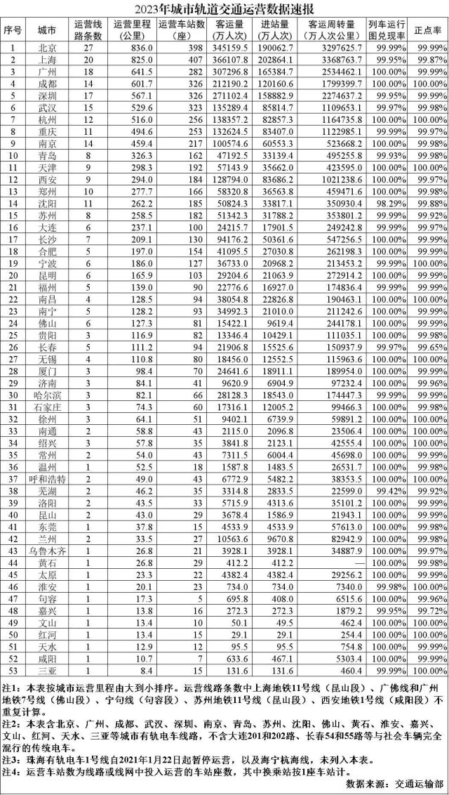 澳门开奖结果+开奖记录表210,实地数据评估执行_3D52.285