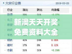 新奥天天彩资料精准,稳定设计解析_标配版79.348