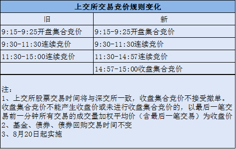 香港码2024开码历史记录,高效实施方法解析_精简版105.220