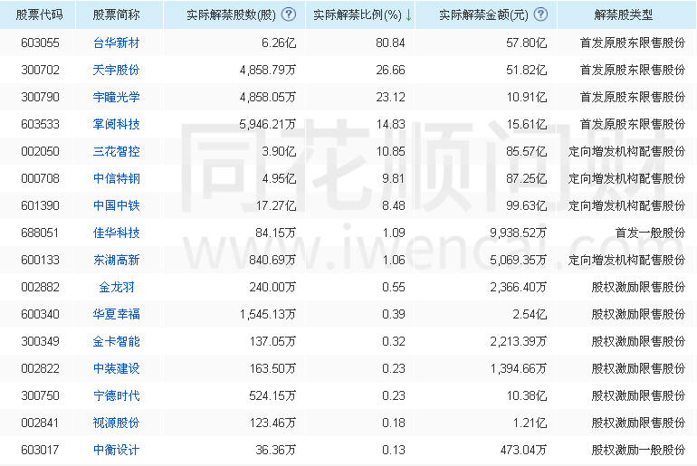 新澳门平特一肖100期开奖结果,深入解析数据应用_进阶款51.446