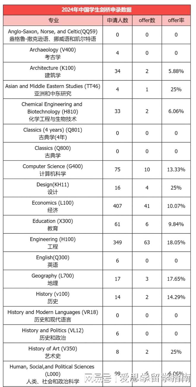 澳门六开奖结果2024开奖,科学数据解释定义_SE版29.385