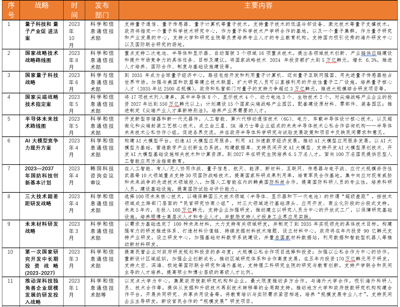 2024新澳天天资料免费大全,最新解答解析说明_旗舰版78.101