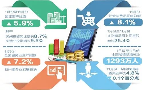 2024新奥正版资料最精准免费大全,深入执行数据方案_潮流版65.41