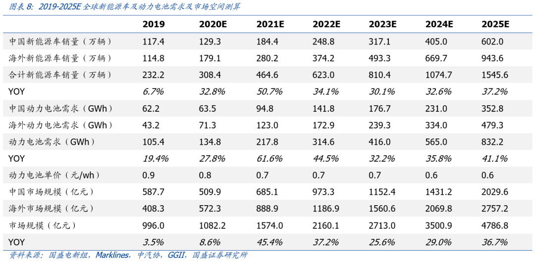 2024年澳门大全免费金锁匙,战略优化方案_试用版61.220