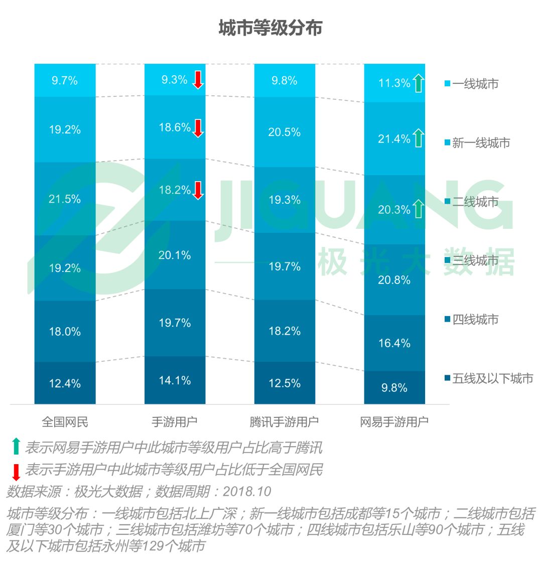 新奥长期免费公开资料,数据资料解释落实_手游版2.686