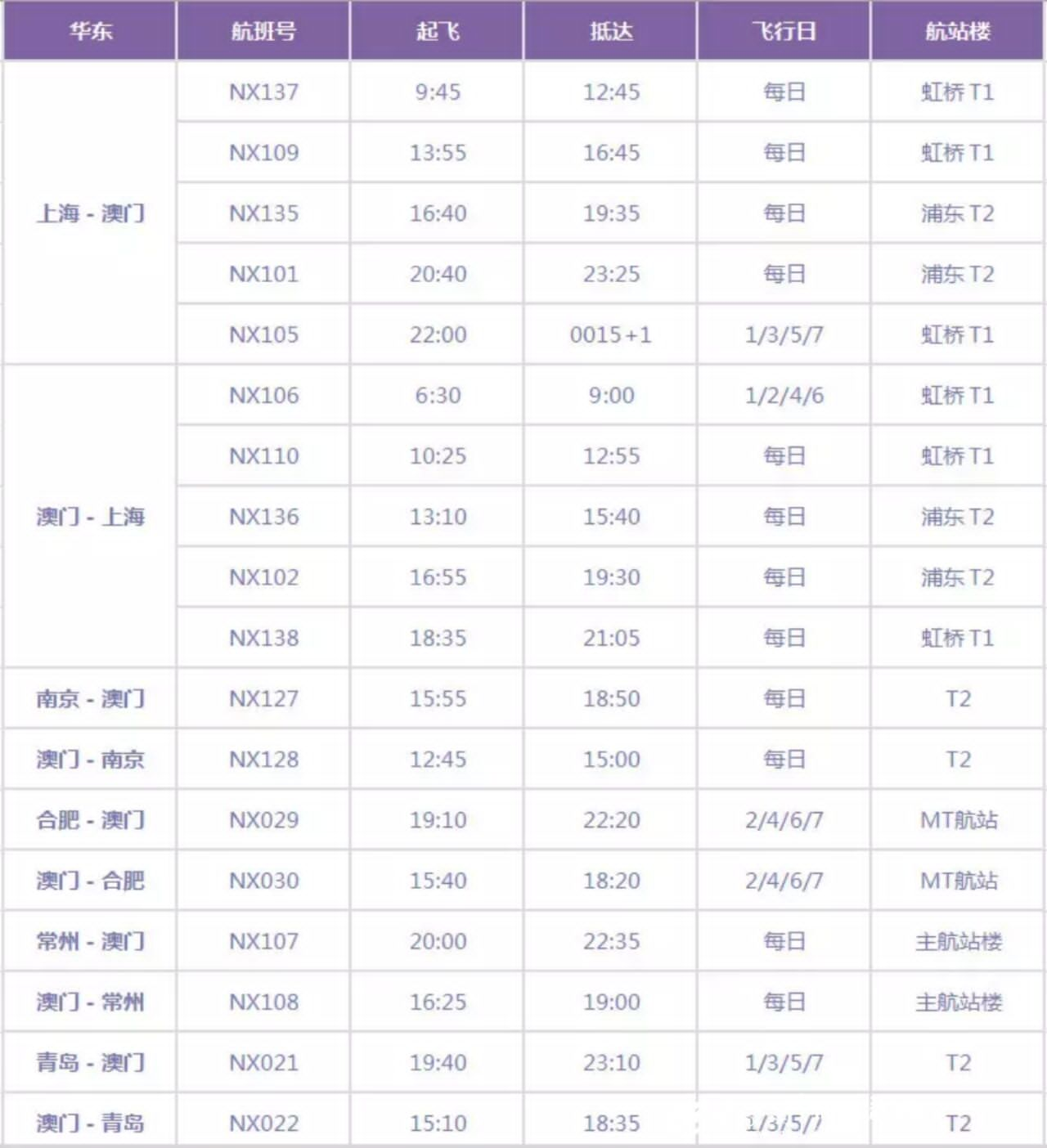 新澳门大众网官网今晚开奖结果,涵盖了广泛的解释落实方法_精简版105.220