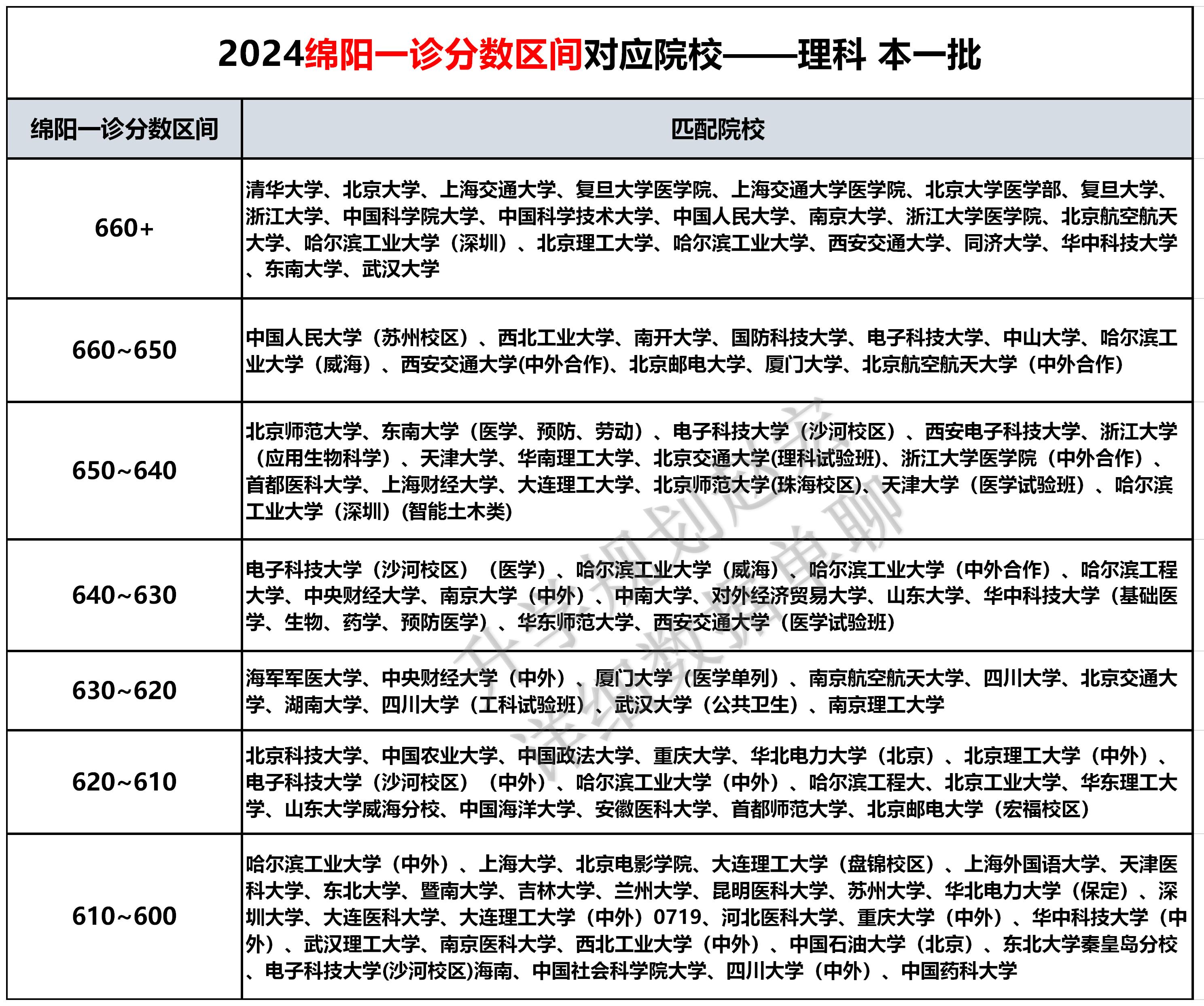 新澳门2024年资料大全管家婆,高效设计策略_Chromebook35.655