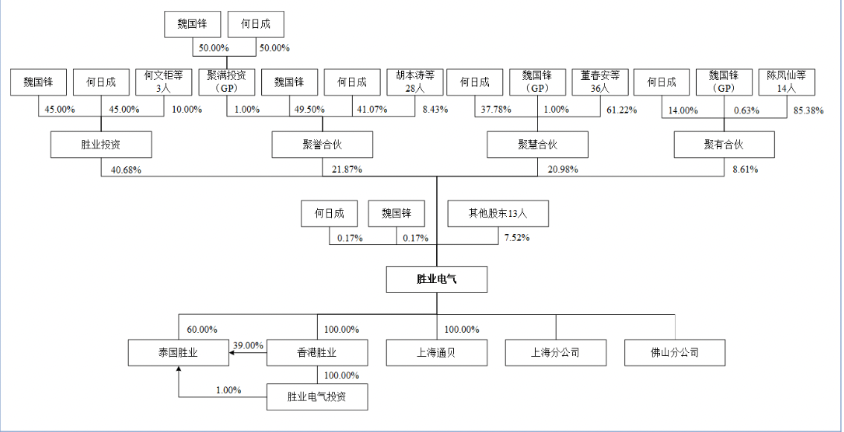 最准一肖100%中一奖,决策资料解释落实_完整版2.18