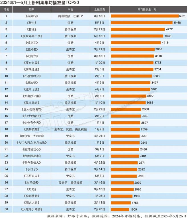 澳门六开奖最新开奖结果2024年,数据支持方案解析_黄金版91.713