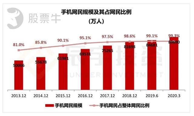 香港正版资料全年免费公开优势,实地分析解释定义_尊享款66.190