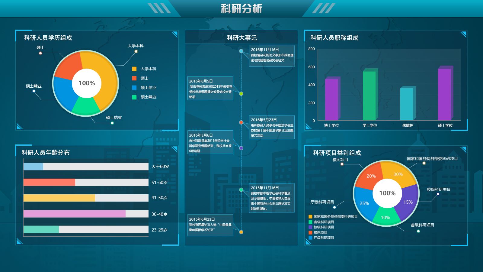 2024年正版资料全年免费,数据引导计划执行_桌面款123.867