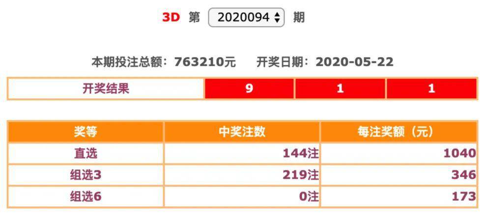 2024天天彩全年免费资料,最佳选择解析说明_精简版33.601