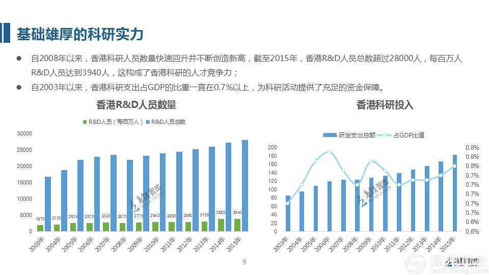 香港今晚开特马+开奖结果66期,新兴技术推进策略_Ultra47.714