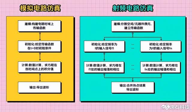 2024澳门特马今晚开奖49图,实效设计解析_PT50.414