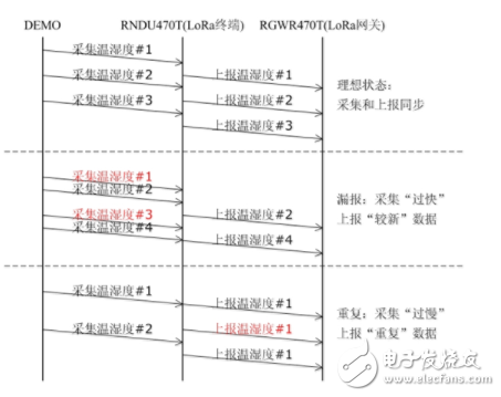 三肖必中三期必出资料,数据分析驱动决策_Plus64.104