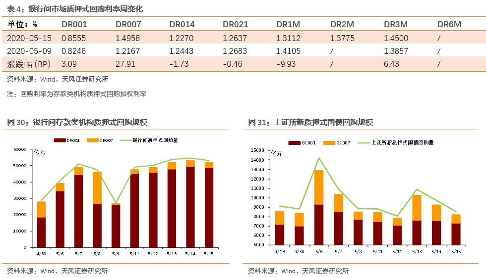 新澳门六开奖最新开奖结果查询,数据驱动执行决策_冒险版57.759