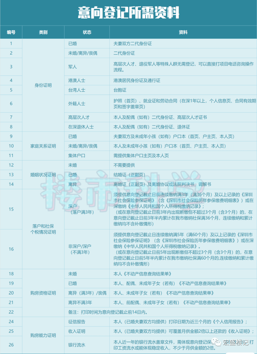 626969cm澳彩资料大全查询,专业解析说明_Executive94.447