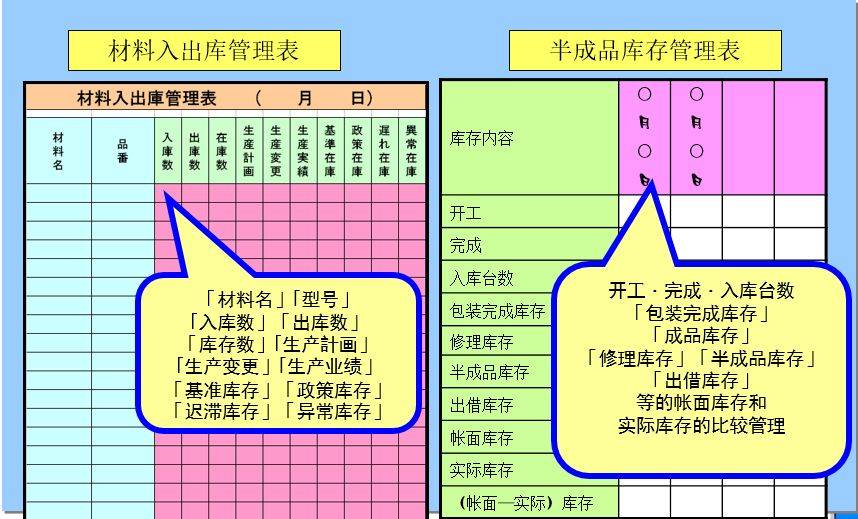 新澳天自动更新资料大全,理论分析解析说明_Tablet67.835