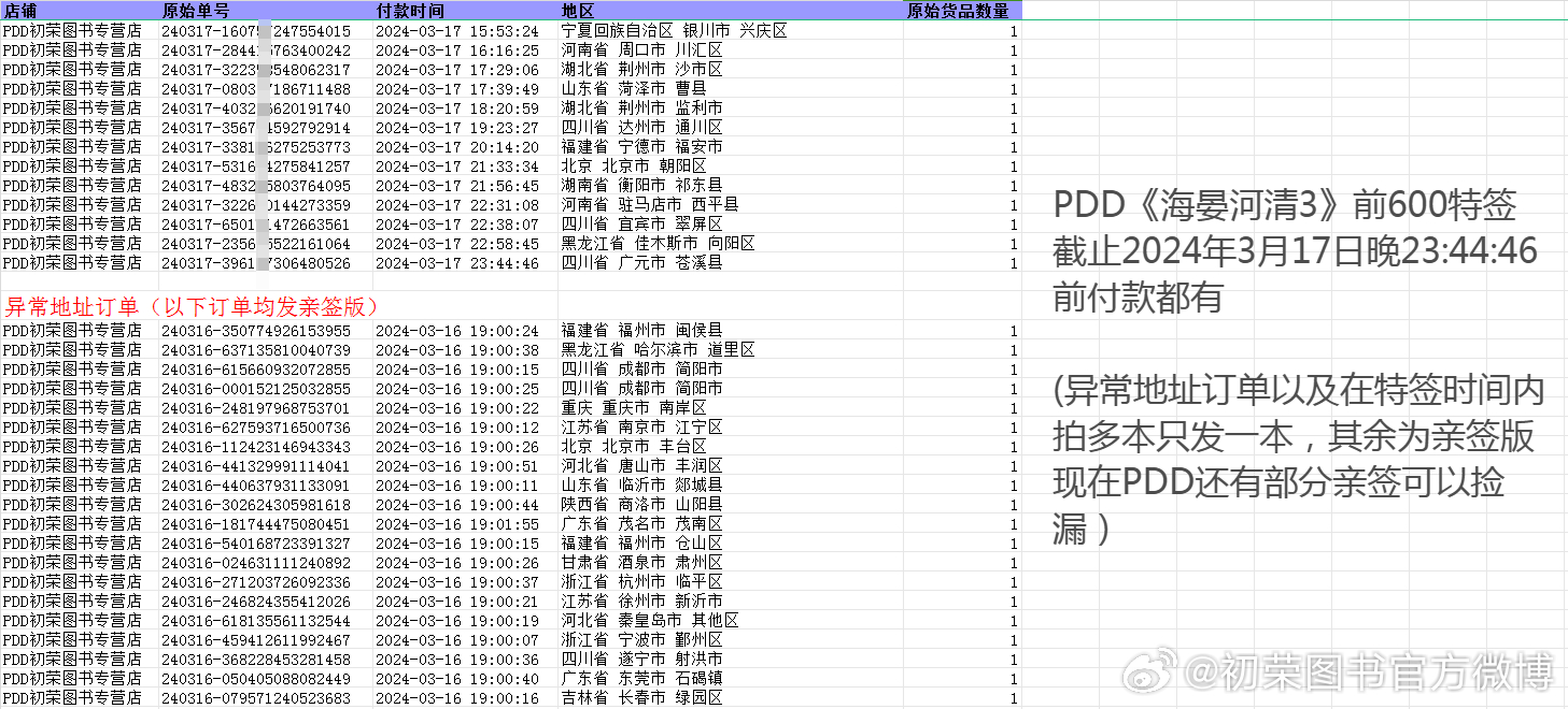 三期必出三期内必开一期,可靠执行计划_KP47.293