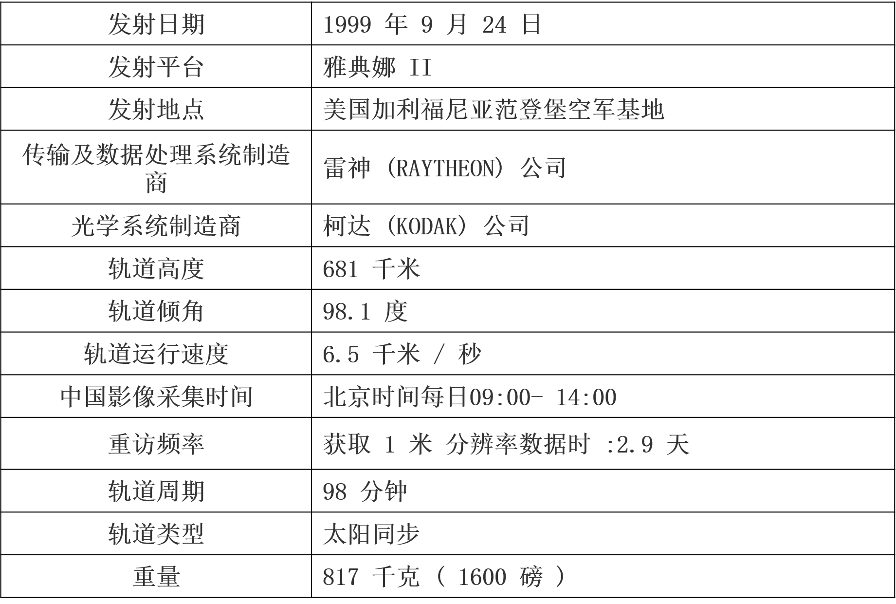 新奥开奖历史记录查询,真实数据解释定义_tShop35.287