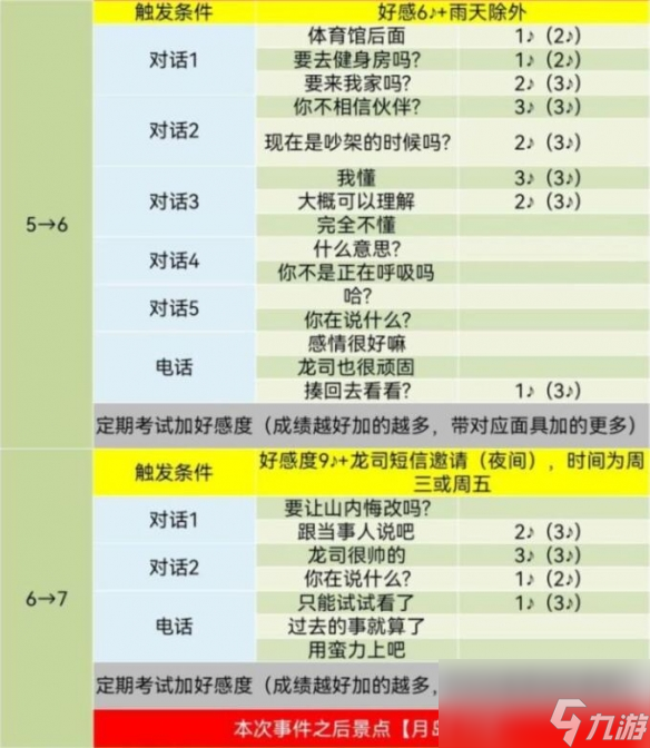 2024新澳门天天开奖免费资料大全最新,高度协调策略执行_win305.210