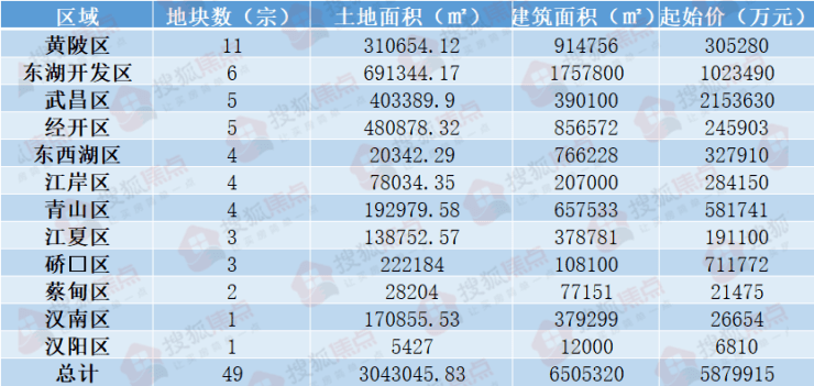 新澳门历史开奖记录查询,确保解释问题_5DM13.782