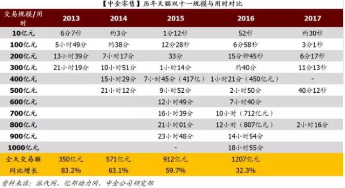 7777788888王中王开奖十记录网一,数据导向实施_X53.626