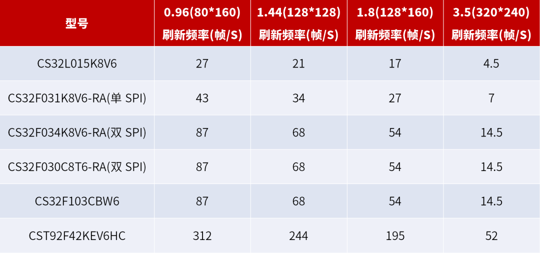 2024年新澳开奖结果查询,迅捷解答计划落实_复古款76.212