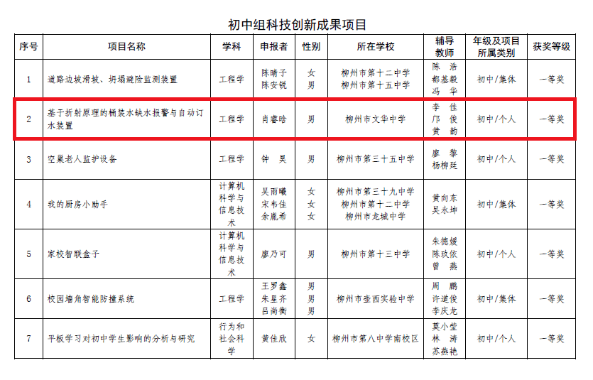 一码一肖100%精准生肖第六,科学解答解释定义_复古版20.385