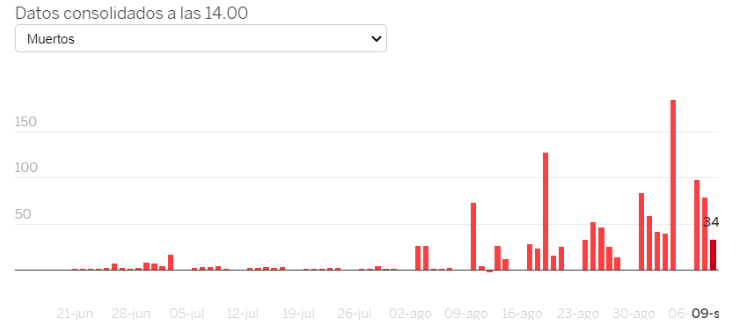 西班牙今日疫情最新动态，持续关注与积极应对