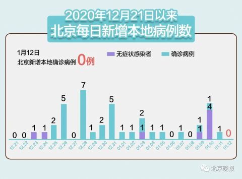 全球疫情最新数据更新，新冠病毒抗击进展报告