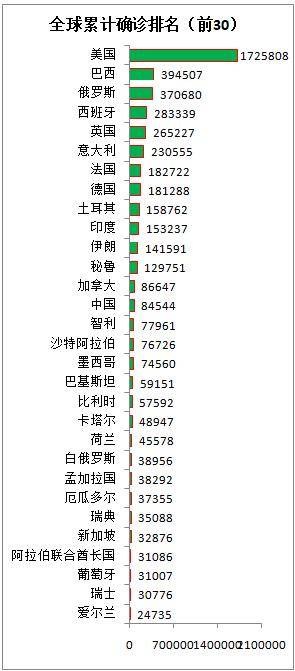 西班牙疫情最新数据及其社会影响分析