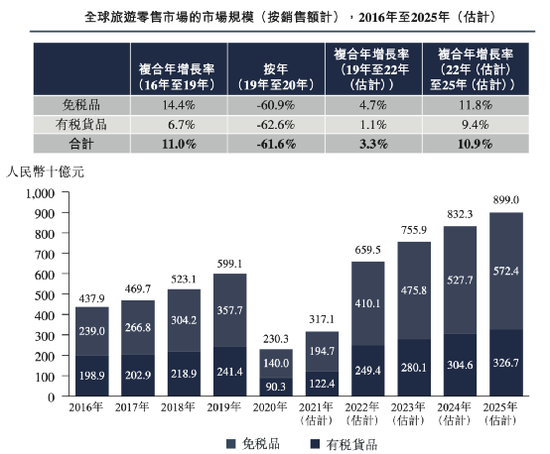 香港免六台彩图库,深层设计策略数据_纪念版31.774