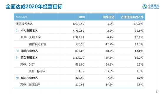 2024澳门六开彩开,全面执行计划数据_标准版64.761