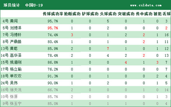 2024澳门今晚开特马开什么,实地执行数据分析_进阶版19.312