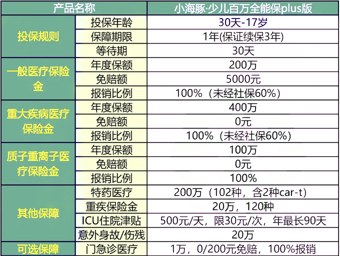 2024新奥精准资料免费大全,收益说明解析_2D39.83