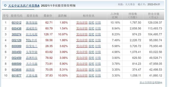 新澳天天开奖资料大全最新54期开奖结果,精确分析解析说明_GT83.204