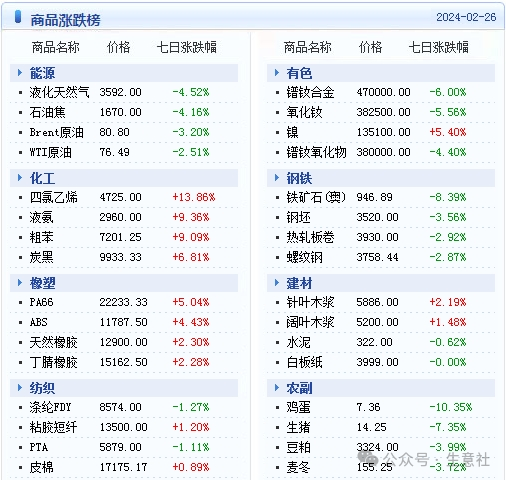 2024年澳门天天开好彩精准免费大全,全面数据应用实施_开发版54.945