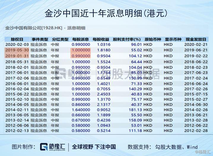 金沙澳门彩资料已更新_诚聘港澳,定性解答解释定义_Harmony款86.392